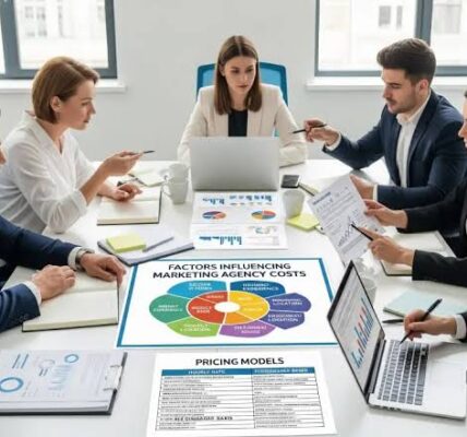 Marketinginstrument